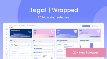 In 2024, .legal transitioned from a simple GDPR compliance tool to a full-fledged GRC platform, adding modules for information security, NIS2 compliance, vendor management, and more. The company also rebranded and consolidated its offerings, aiming for a more unified user experience. Looking ahead to 2025, .legal plans to launch an open API, a new risk module, and integrated contract management.