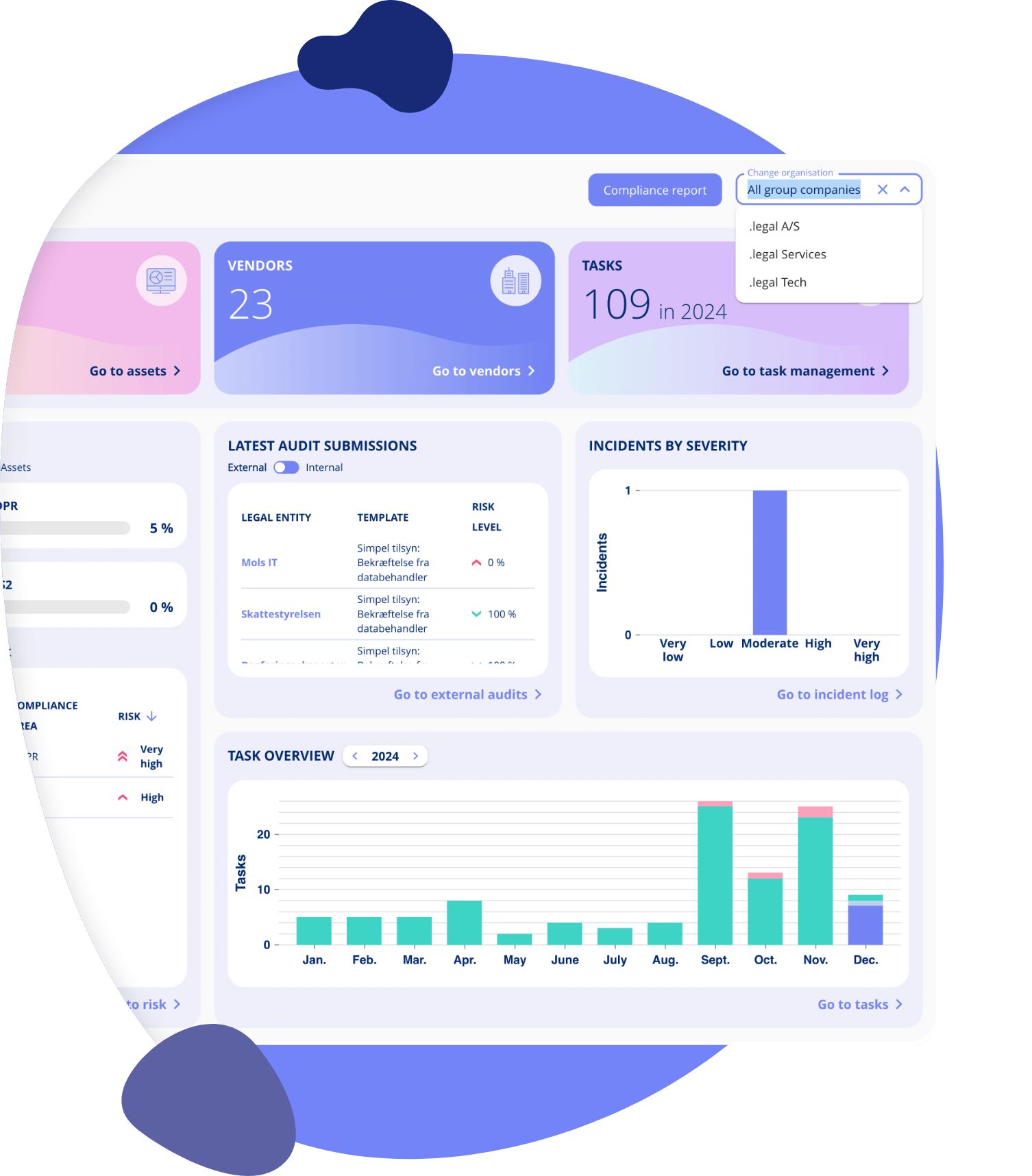 groups-dashboard